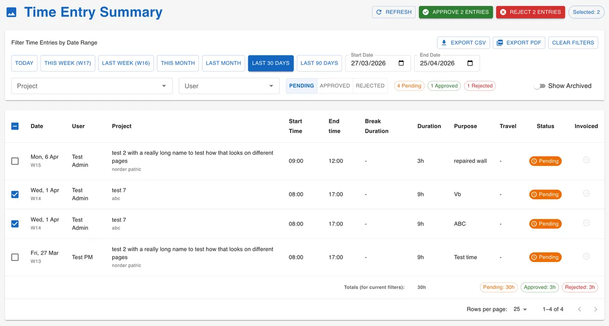 mibi web dashboard, approvals and reporting