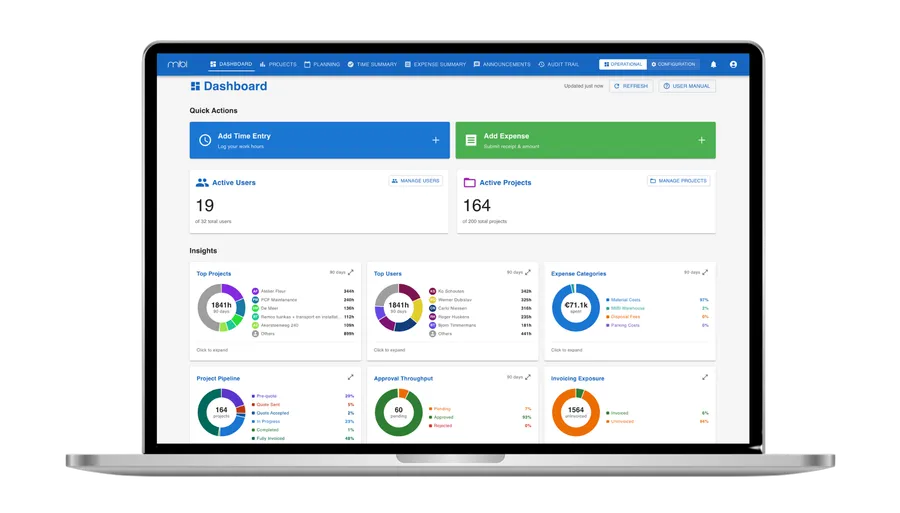 mibi web app – admin dashboard