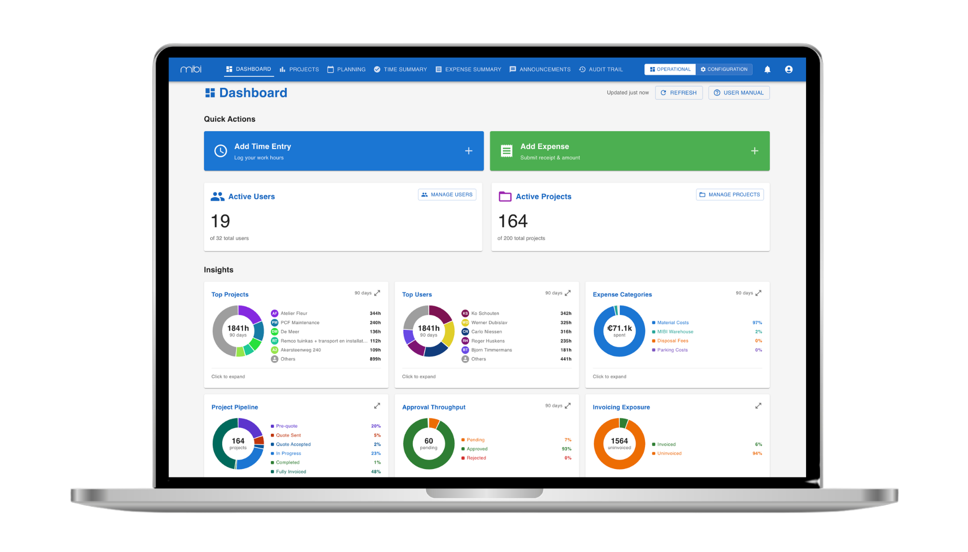 mibi web app – admin dashboard